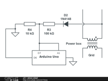MOD2 - phase adaptation