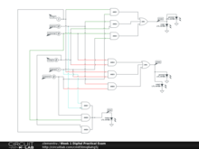 Week 1 Digital Practical Exam