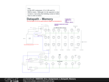 ENEE350_Oruc_Assignment_1_Datapath_Memory