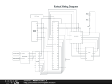 Abot Circuit v2.1