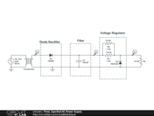 Final, Specfied DC Power Supply