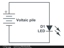 Voltaic pile and LED