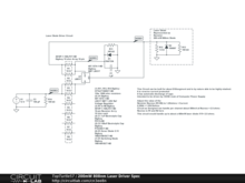 200mW 808nm Laser Driver Spec