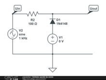 limitator paralel de minim