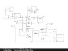 Full Mecha Design Project