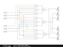 Rock, Paper, Scissors