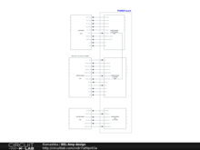 BEL-Amp design
