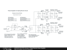 2 Dual-Polarity Power-Supplies