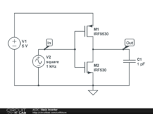 Basic (CMOS) Inverter