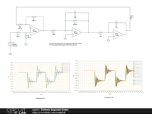 Sintesis Segundo Orden