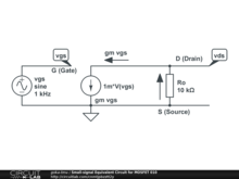 Small-signal Equivalent Circuit for MOSFET 010