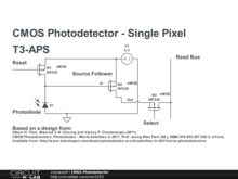 CMOS Photodetector