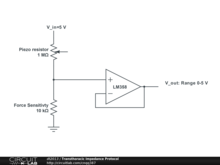 Transthoracic Impedance Protocol