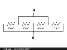 resistance network_1