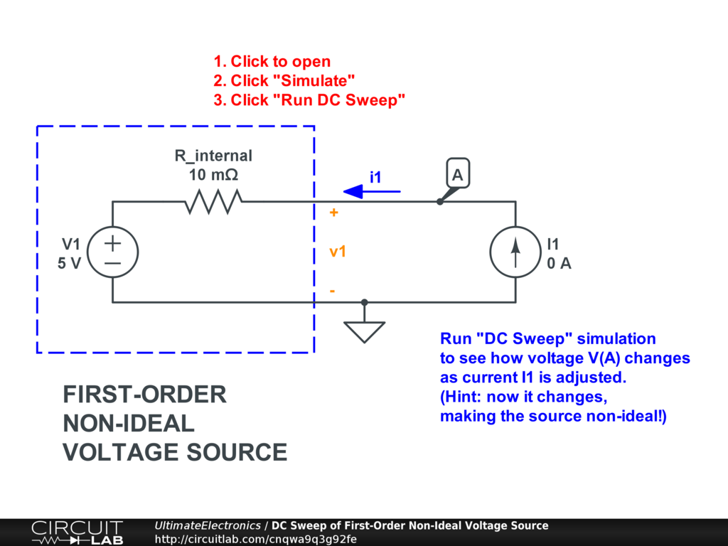 DC Sweep of First-Order Non-Ideal Voltage Source