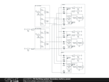 FH Earthing system Secondary battery power