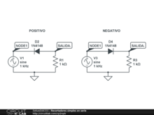 Recortadores simples en serie