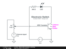 Observable transistor switching