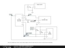 ITSY BITSY SYSTEM 2019-10