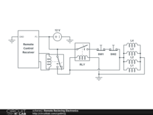 Remote Recieving Electronics
