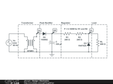Design I Electronics