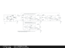 Oscillators CL Style