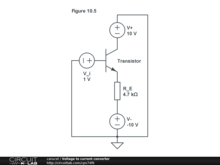 Voltage to current converter