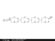 Frequency divider by 16