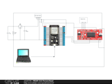 MEAM 516 Person/Head