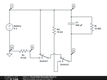 Circuit Sofia Hernandez March 9