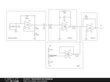 Generadora de triangular