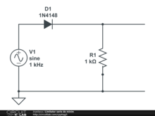 Limitator serie de minim