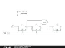 Modulo4 Vorwärtszähler
