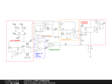 LVDT conditioning, Intrumentacion II, BUAP