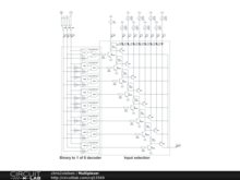 Analogue Multiplexer