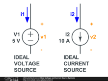 Ideal Voltage and Current Source Symbols