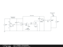 Trabalho 1 Acionamentos