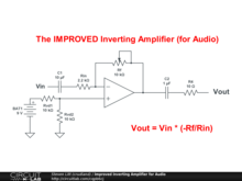Improved Inverting Amplifier for Audio