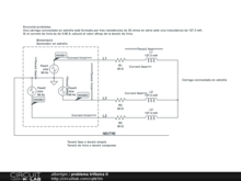 problema trifàsica II