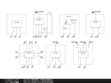 ECE3232 - Project Blocks