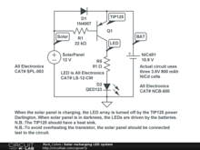 Solar recharging LED system