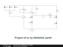 abhishek's ecc's project