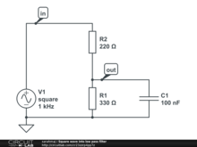 Square wave into low pass filter