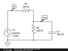 Sqaure wave into low pass filter