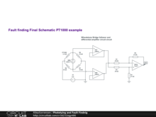 Phototying and Fault Findnig
