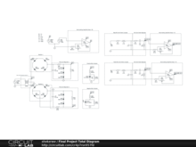 Final Project Total Diagram