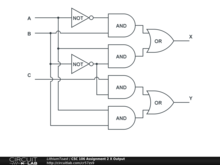UVic CSC 106 Assignment 2