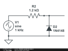 limitator paralel de minim 1