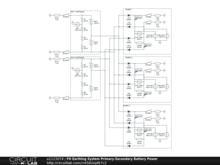 FH Earthing System Primary-Secondary Battery Power