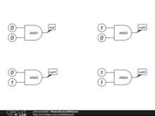 Module9Lab1ANDGates